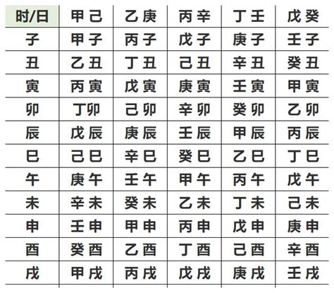 五行人查詢|生辰八字五行查詢，五行八字查詢，生辰八字五行分析，五行八字。